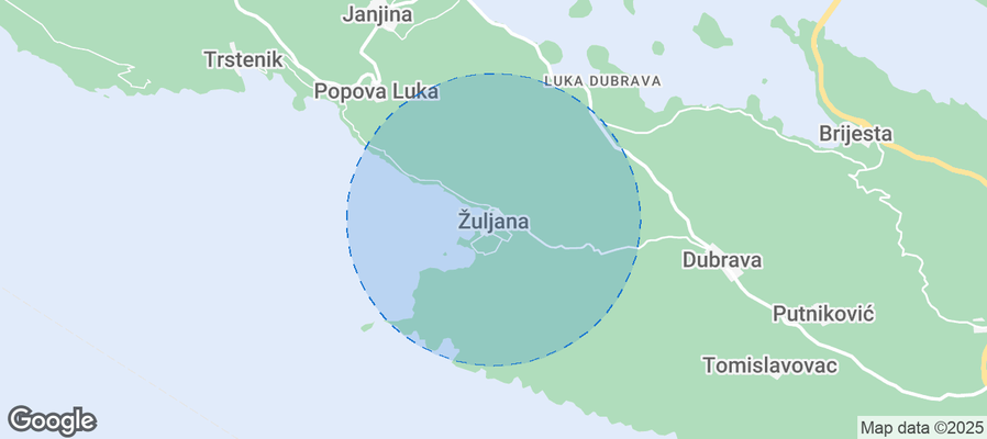 Discover Žuljana Airbnb Analytics